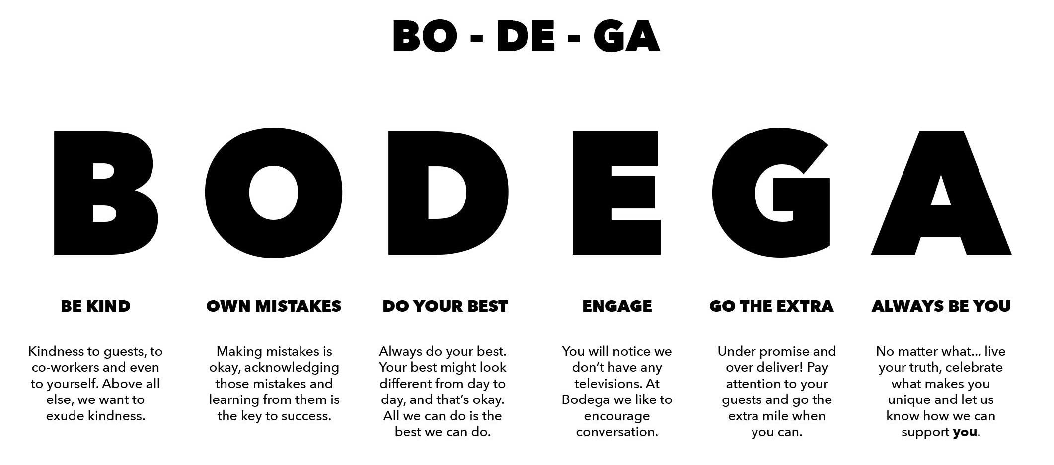 bodega about the brand